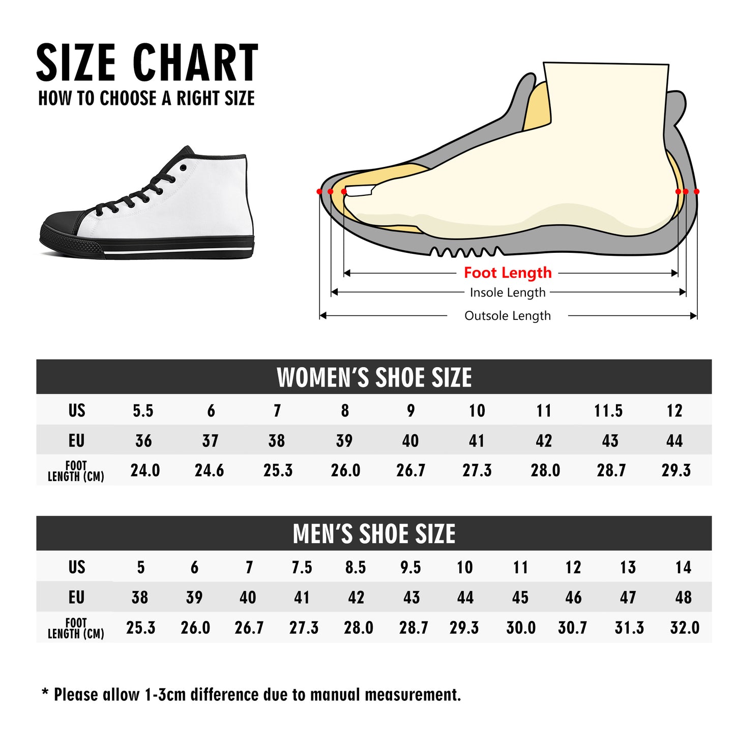 Yahusha: The Lion of Judah (02) | Men's High Top Canvas Sneakers